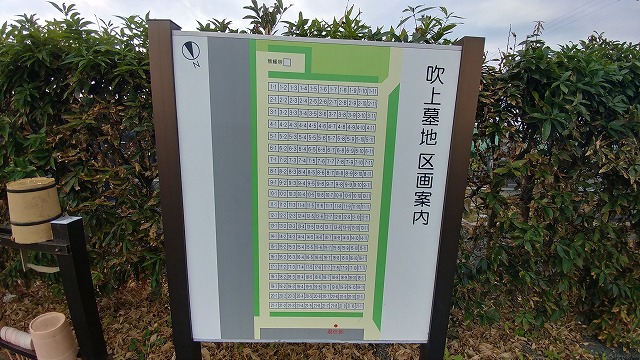 案内板