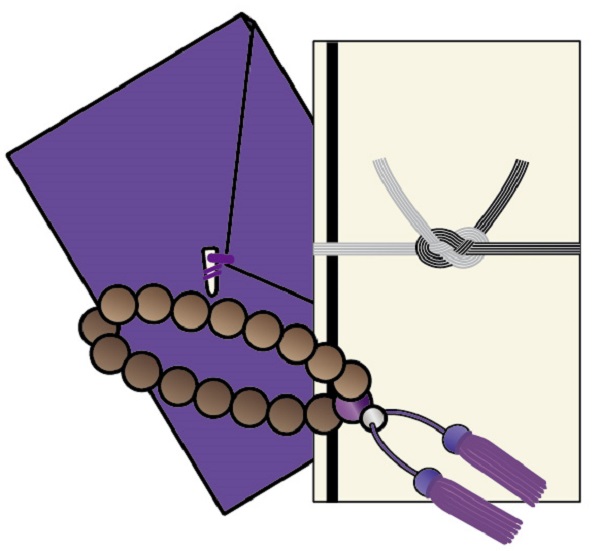 香典のお金の入れ方とは 香典を持参する際に知っておきたい大切なマナー 終活サポート